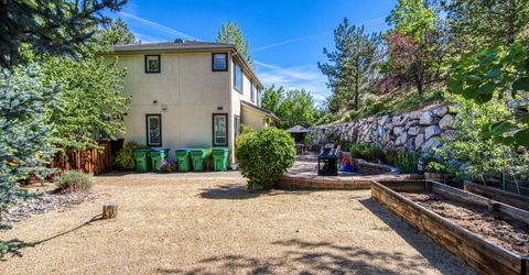 4456 Kings Peak Circle, Sparks, NV 89436 Photo