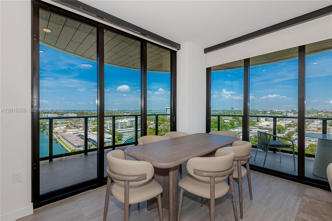 580 72nd St , Unit 1112, Miami Beach, FL 33141 Photo