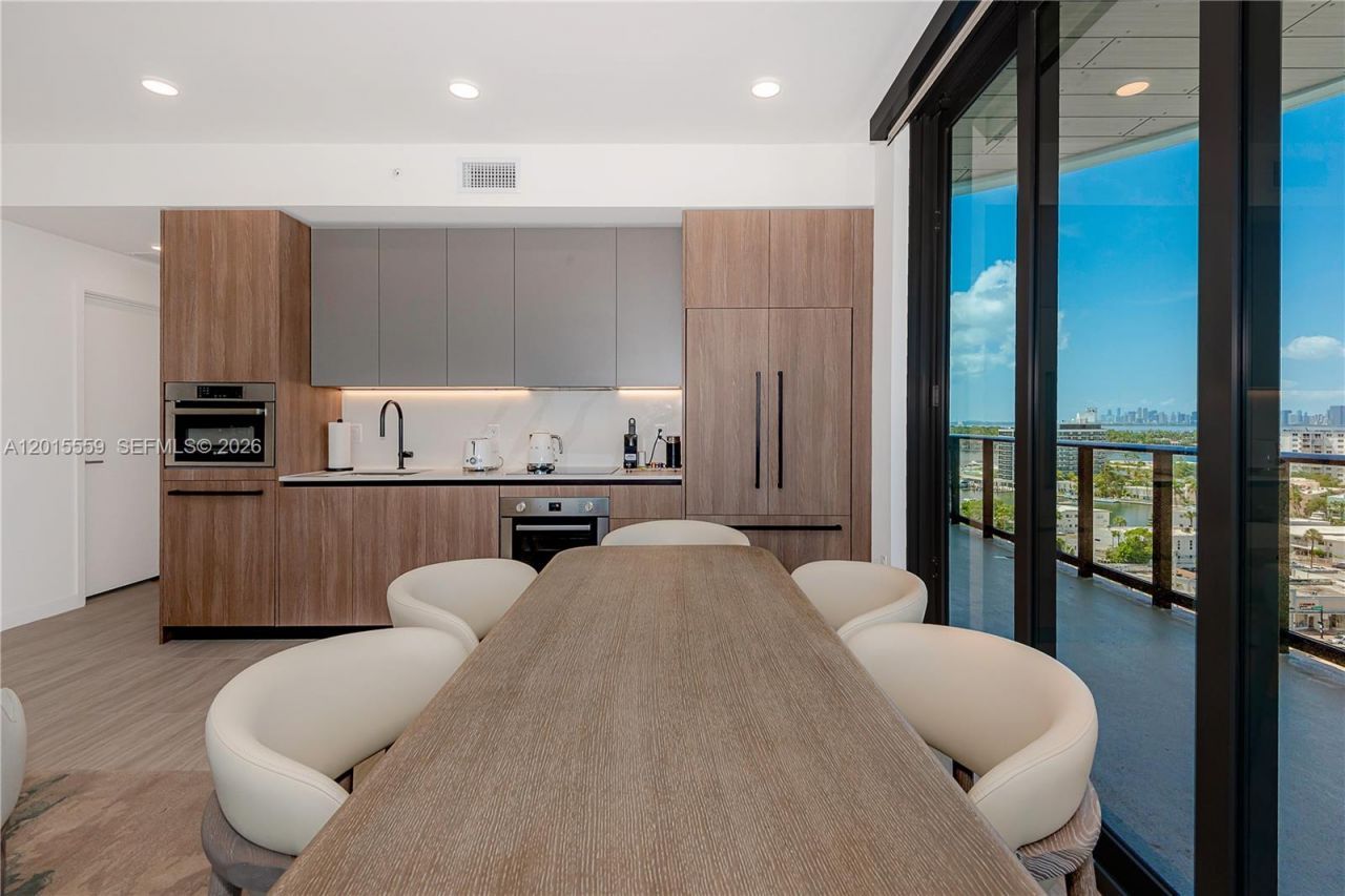 580 72nd St , Unit 1112, Miami Beach, FL 33141 Photo
