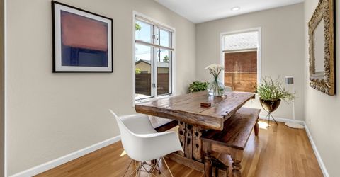 912 Nixon Avenue, Reno, NV 89509 Photo