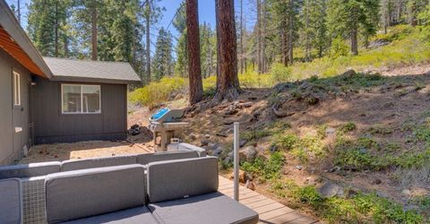 1335 N North Lake Boulevard, Tahoe City, CA 96145 Photo
