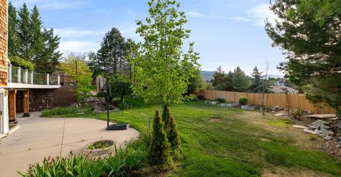 3475 Southampton Drive, Reno, NV 89509 Photo