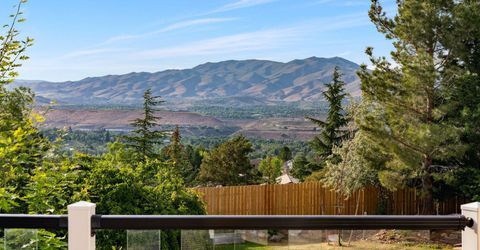 3475 Southampton Drive, Reno, NV 89509 Photo
