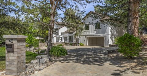 40 Scattergun Circle, Reno, NV 89519 Photo