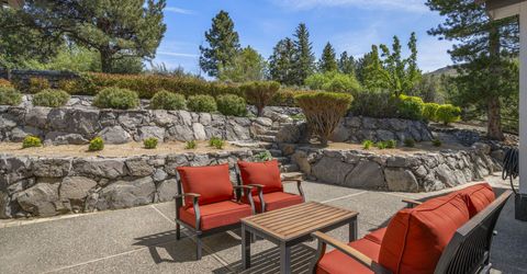 40 Scattergun Circle, Reno, NV 89519 Photo
