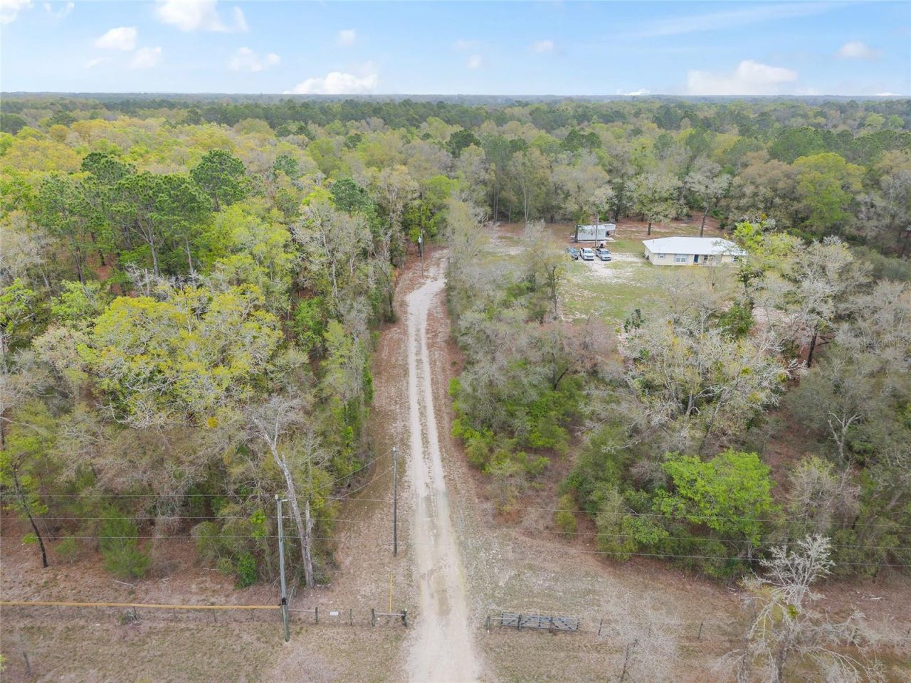 2610 NE 80th Avenue, High Springs, FL 32643 Photo