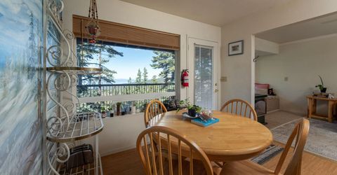 754 Milky Way Court, Unit # B, Stateline, NV 89449 Photo