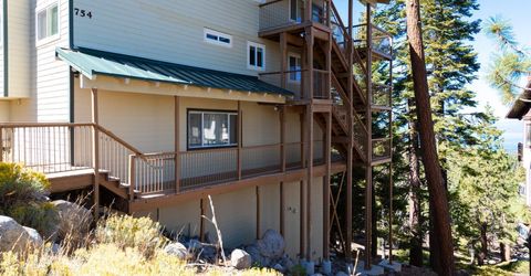 754 Milky Way Court, Unit # B, Stateline, NV 89449 Photo