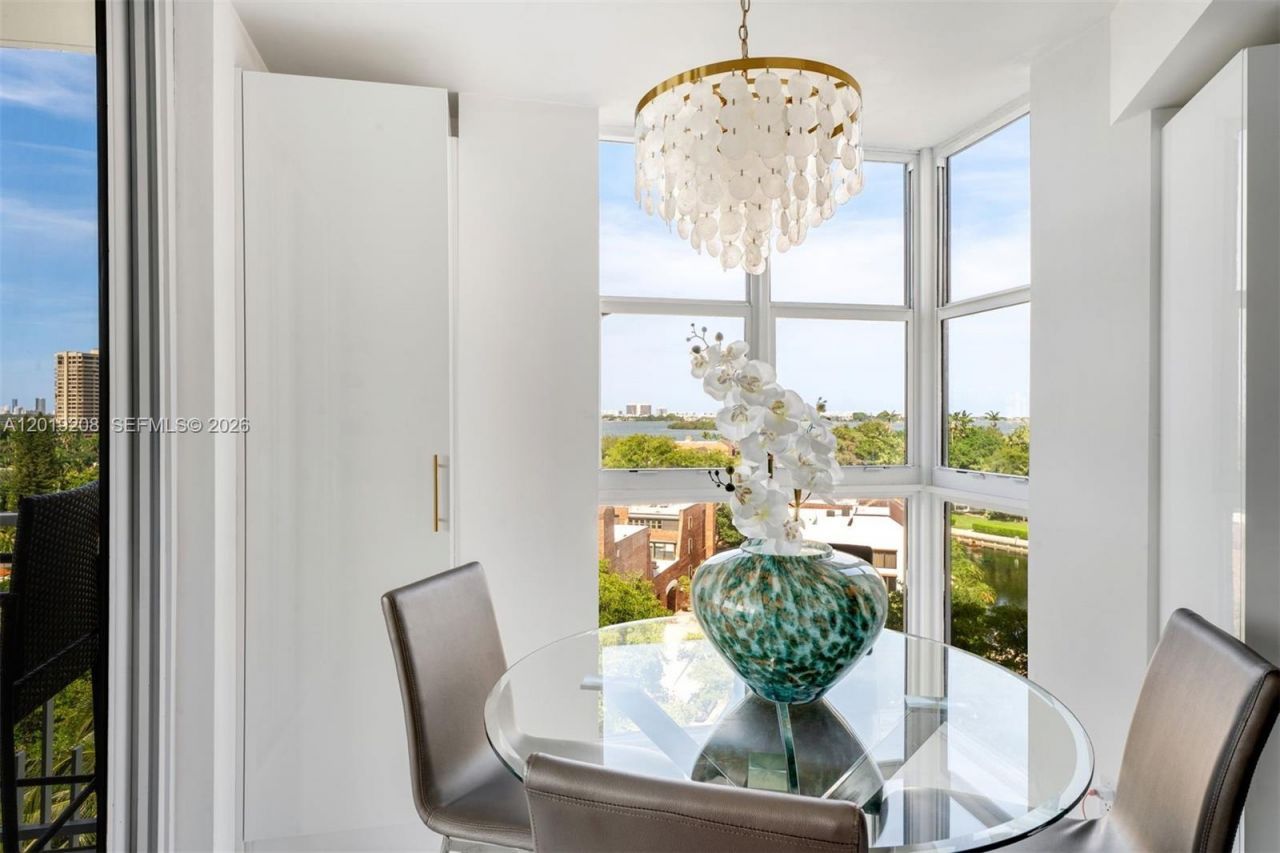 1000 Quayside Ter , Unit 901, Miami, FL 33138 Photo