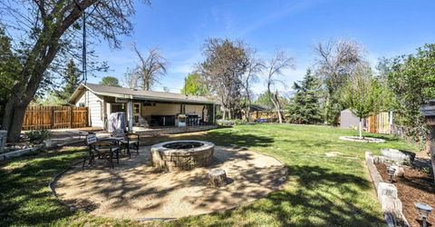 1340 Topaz Lane, Gardnerville, NV 89460 Photo
