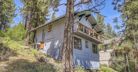 10146 Olympic Boulevard, Truckee, CA 96161 Photo