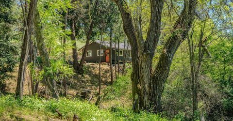 16308 Emigrant Rd, Volcano, CA 95689 Photo