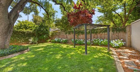 1810 9th Ave, Sacramento, CA 95818 Photo