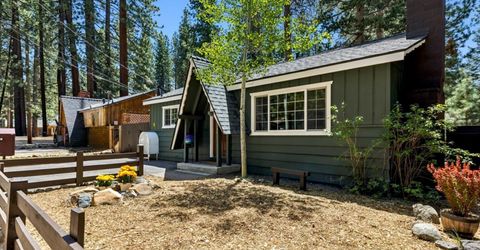 1122 Reno Avenue, South Lake Tahoe, CA 96150 Photo