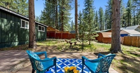 1122 Reno Avenue, South Lake Tahoe, CA 96150 Photo