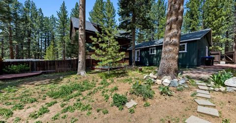 1122 Reno Avenue, South Lake Tahoe, CA 96150 Photo