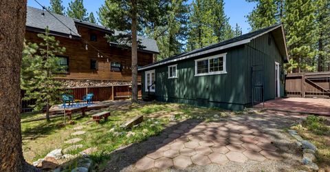1122 Reno Avenue, South Lake Tahoe, CA 96150 Photo