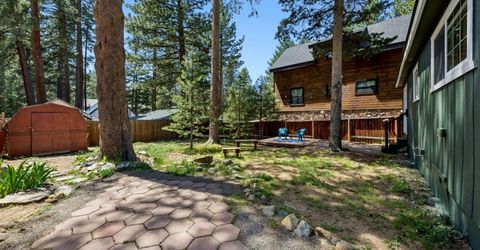 1122 Reno Avenue, South Lake Tahoe, CA 96150 Photo