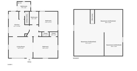 800 S Center Street, Reno, NV 89501 Photo