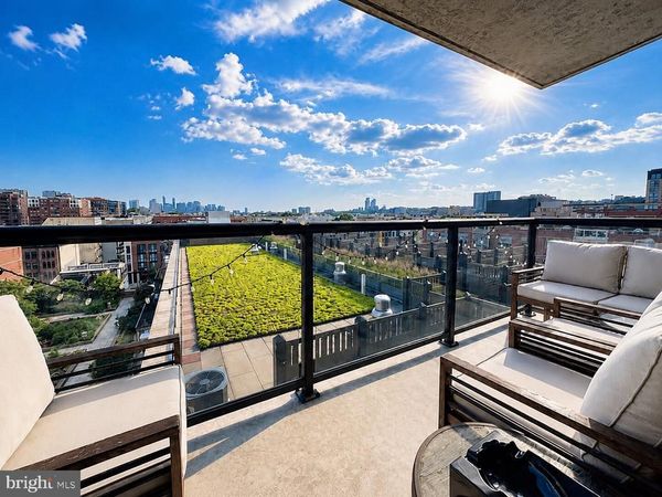 1400 HUDSON ST, Unit 807, HOBOKEN, NJ 07030