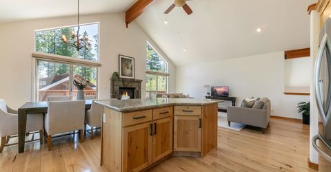 10138 Colton Creek Road, Truckee, CA 96161 Photo