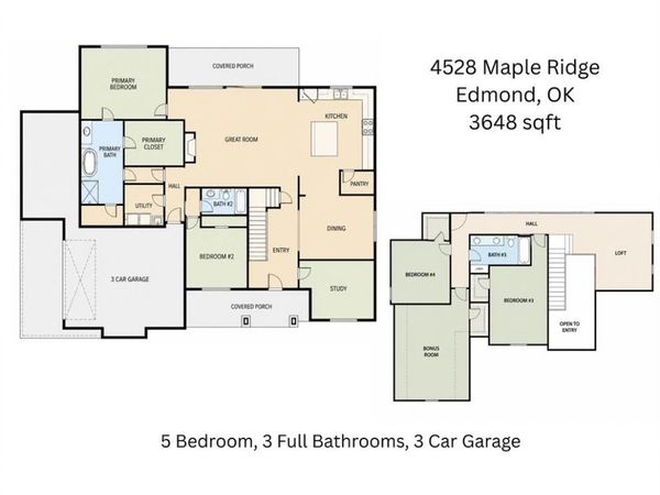 4528 Maple Ridge Drive, Edmond, OK 73034