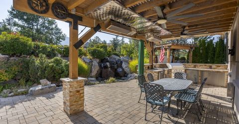 16885 Delacroix, Reno, NV 89511 Photo