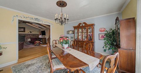 3590 Shawnee Drive, Carson City, NV 89705 Photo