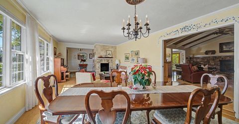 3590 Shawnee Drive, Carson City, NV 89705 Photo