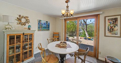 3590 Shawnee Drive, Carson City, NV 89705 Photo