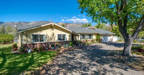 3590 Shawnee Drive, Carson City, NV 89705 Photo