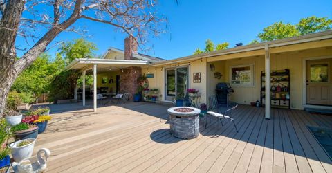 3590 Shawnee Drive, Carson City, NV 89705 Photo