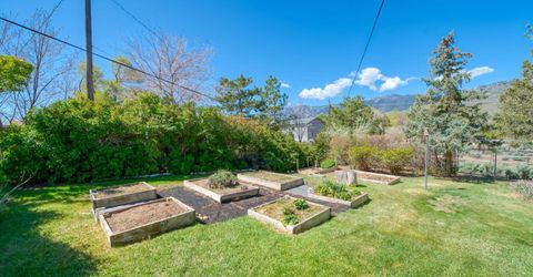 3590 Shawnee Drive, Carson City, NV 89705 Photo
