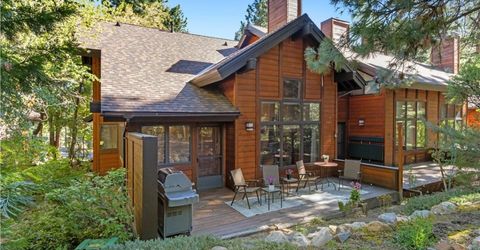 929 Northwood Boulevard, Unit 40, Incline Village, NV 89451 Photo