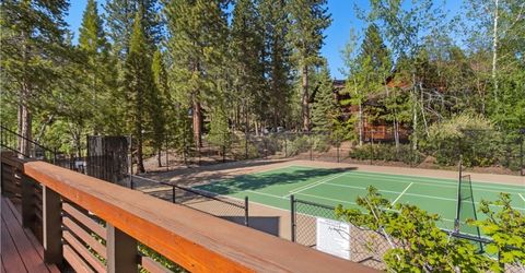 929 Northwood Boulevard, Unit 40, Incline Village, NV 89451 Photo