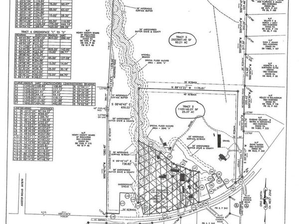 2015 Fairview Road, Stockbridge, GA 30281