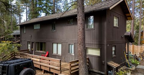2225 West Lake Boulevard, Tahoe City, CA 96145 Photo
