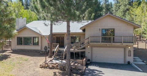 15597 Glenshire Drive, Truckee, CA 96161 Photo