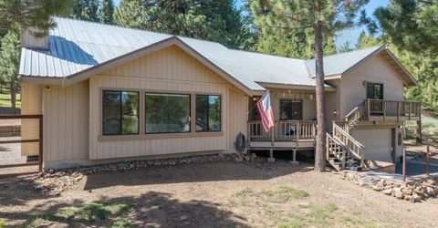 15597 Glenshire Drive, Truckee, CA 96161 Photo