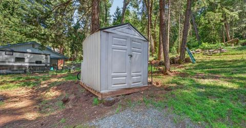 5287 Cold Springs Dr, Foresthill, CA 95631 Photo