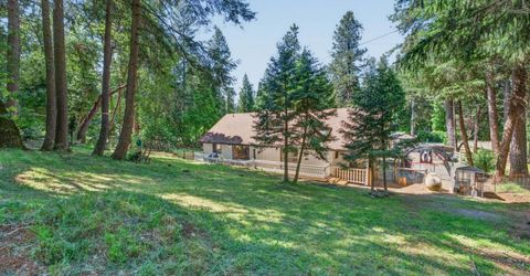 5287 Cold Springs Dr, Foresthill, CA 95631 Photo