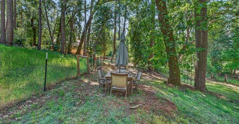 5287 Cold Springs Dr, Foresthill, CA 95631 Photo