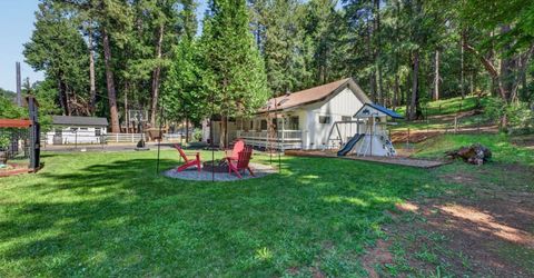 5287 Cold Springs Dr, Foresthill, CA 95631 Photo