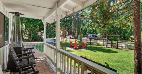 5287 Cold Springs Dr, Foresthill, CA 95631 Photo