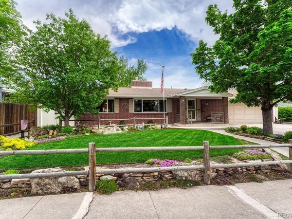 2619 Farragut Circle, Colorado Springs, CO 80907