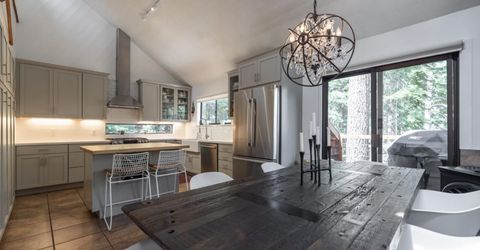 791 Cholula Street, South Lake Tahoe, CA 96150 Photo