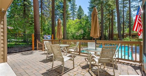 136 Juanita Drive , Unit 53, Incline Village, NV 89451 Photo