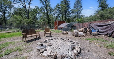 3095 Cedar Creek Rd, Fiddletown, CA 95629 Photo