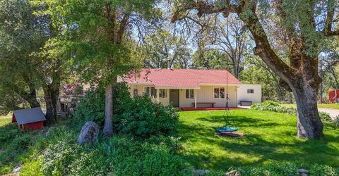 3095 Cedar Creek Rd, Fiddletown, CA 95629 Photo