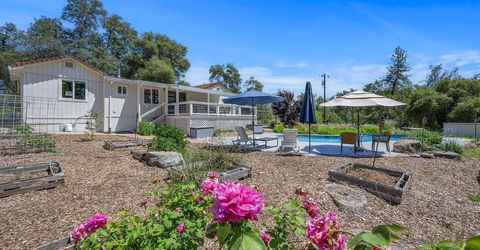 3095 Cedar Creek Rd, Fiddletown, CA 95629 Photo